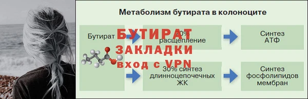 бутик Пролетарск
